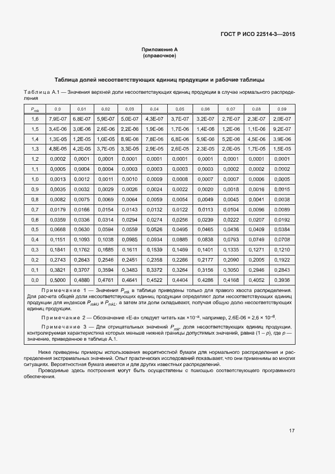 Страница 21 ГОСТ Р ИСО 22514-3-2015