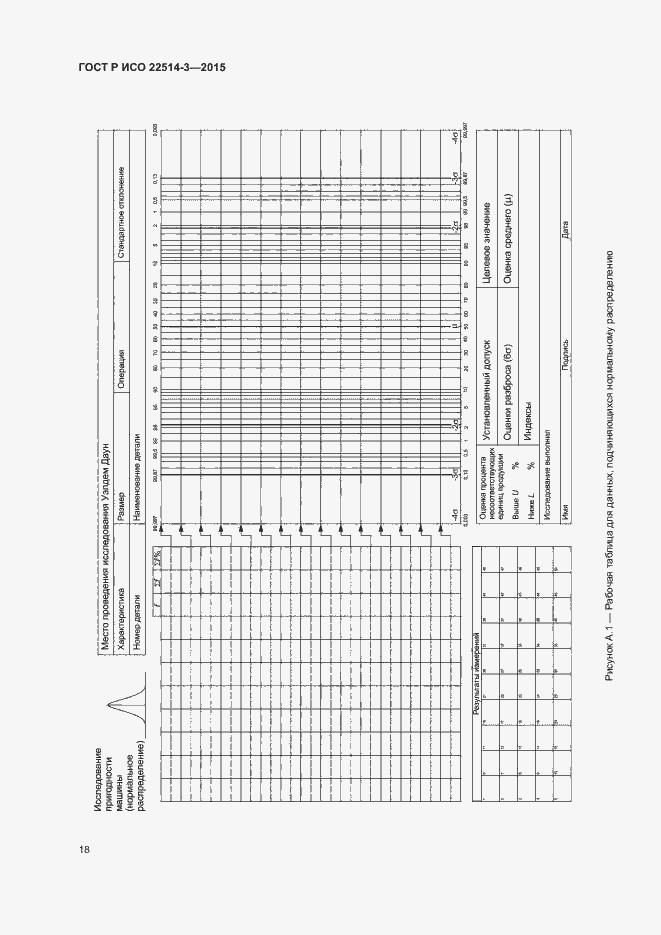 Страница 22 ГОСТ Р ИСО 22514-3-2015