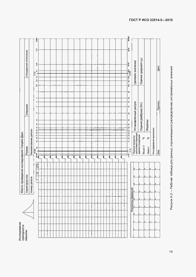 Страница 23 ГОСТ Р ИСО 22514-3-2015