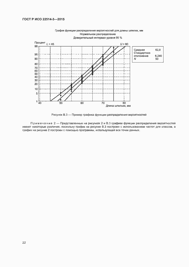 Страница 26 ГОСТ Р ИСО 22514-3-2015