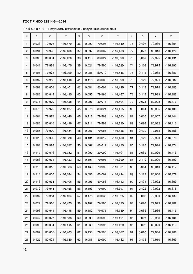 Страница 16 ГОСТ Р ИСО 22514-6-2014