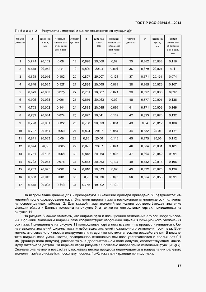 Страница 21 ГОСТ Р ИСО 22514-6-2014