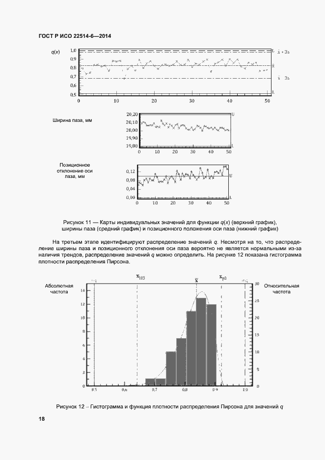 Страница 22 ГОСТ Р ИСО 22514-6-2014