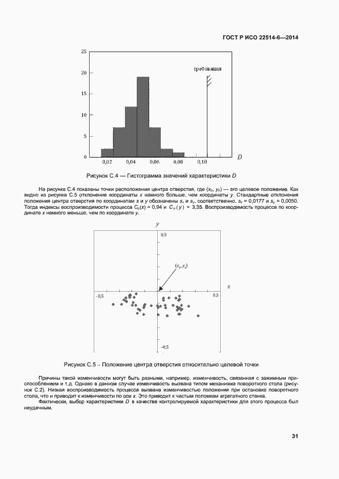 Страница 35 ГОСТ Р ИСО 22514-6-2014