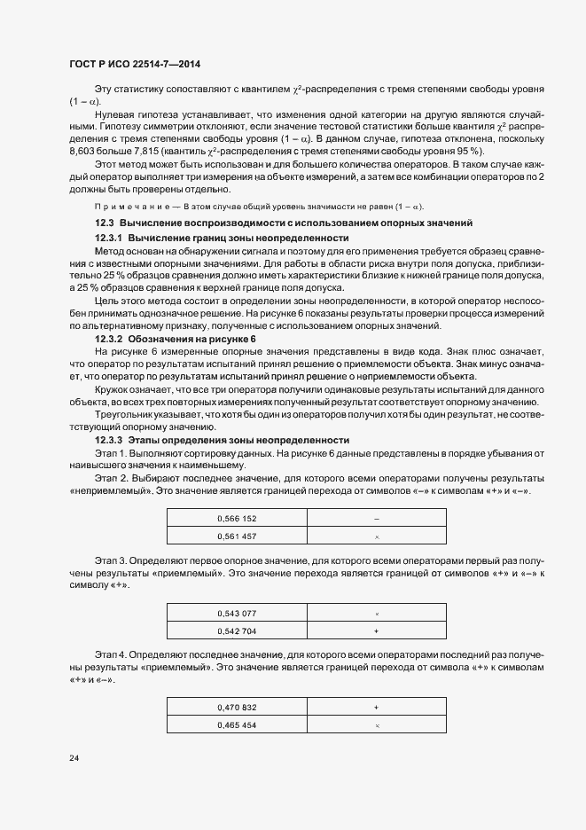 Страница 28 ГОСТ Р ИСО 22514-7-2014
