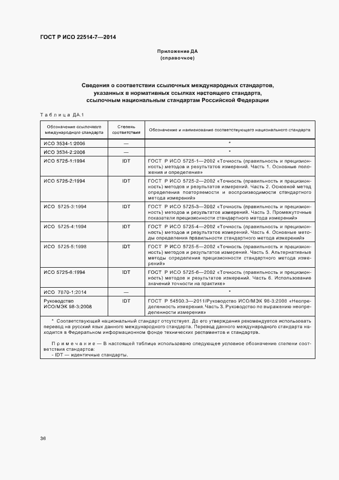 Страница 40 ГОСТ Р ИСО 22514-7-2014