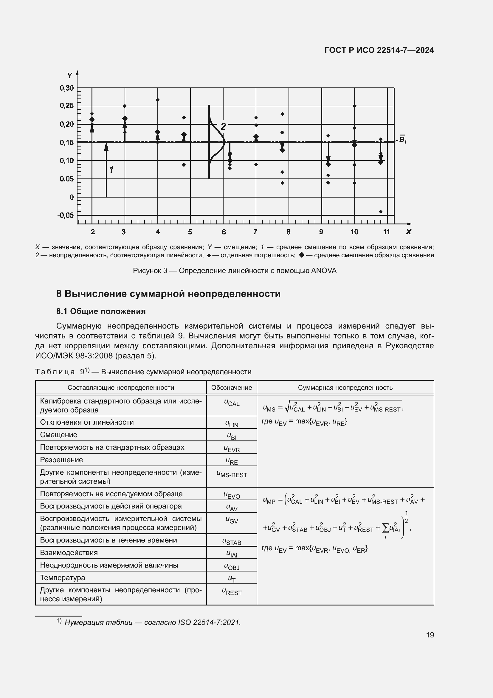 Страница 23 ГОСТ Р ИСО 22514-7-2024