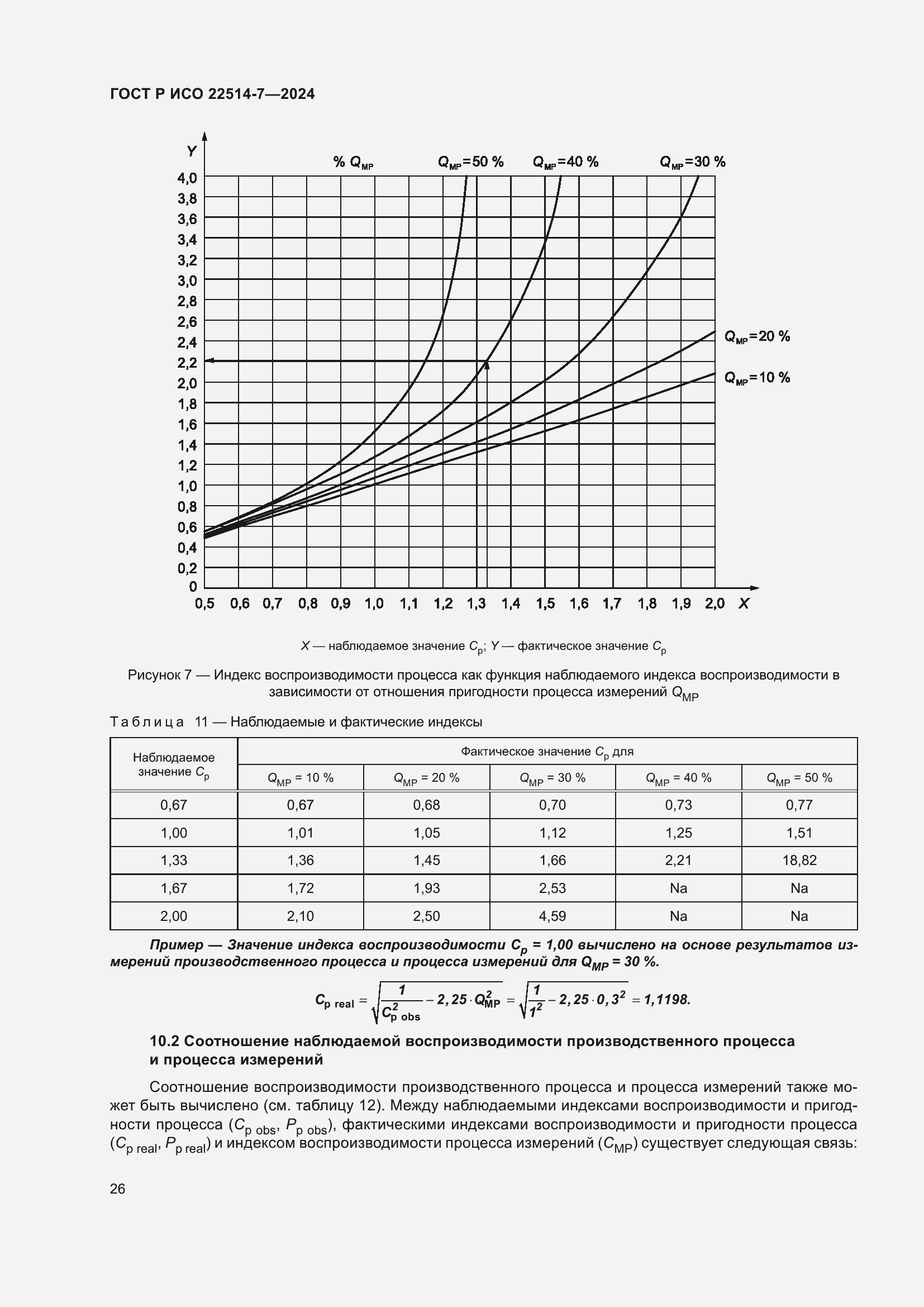 Страница 30 ГОСТ Р ИСО 22514-7-2024