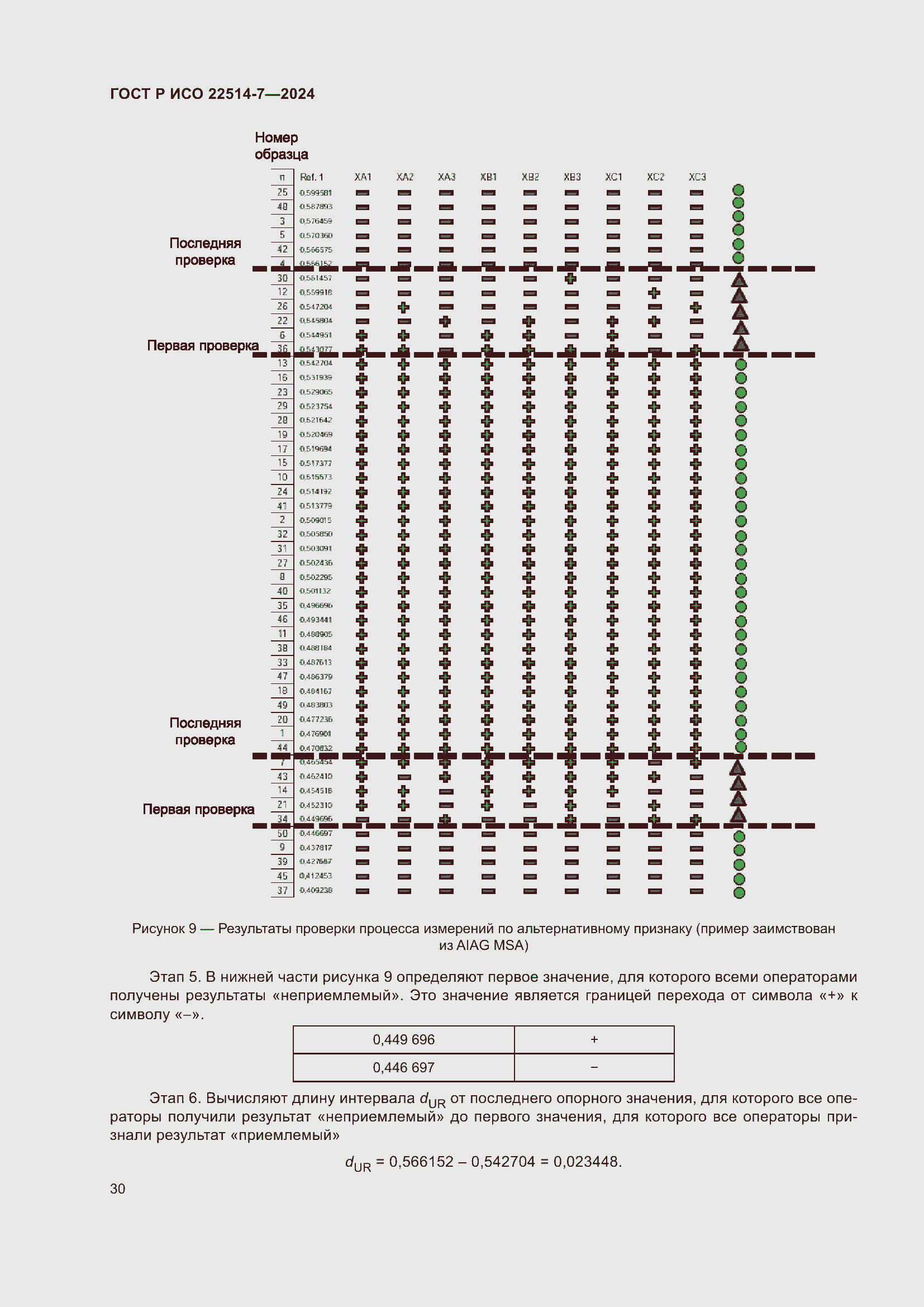Страница 34 ГОСТ Р ИСО 22514-7-2024