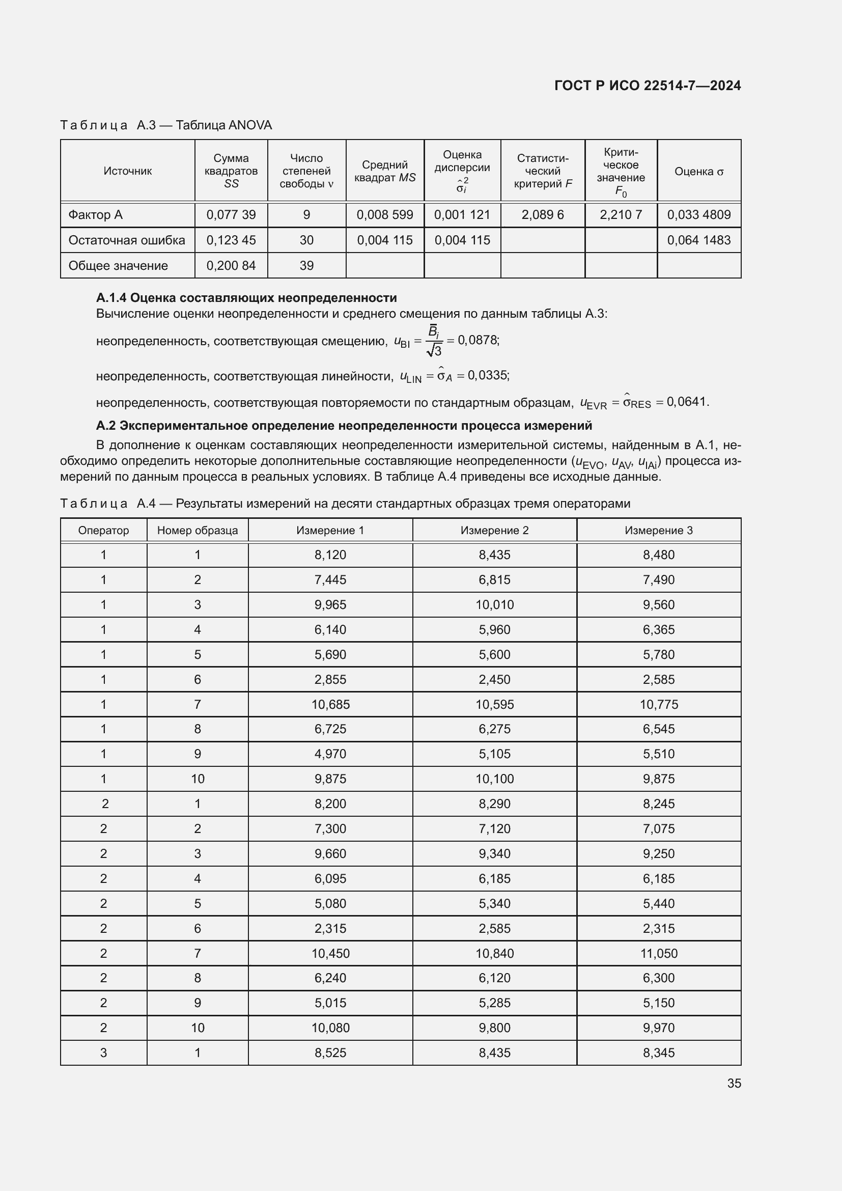 Страница 39 ГОСТ Р ИСО 22514-7-2024