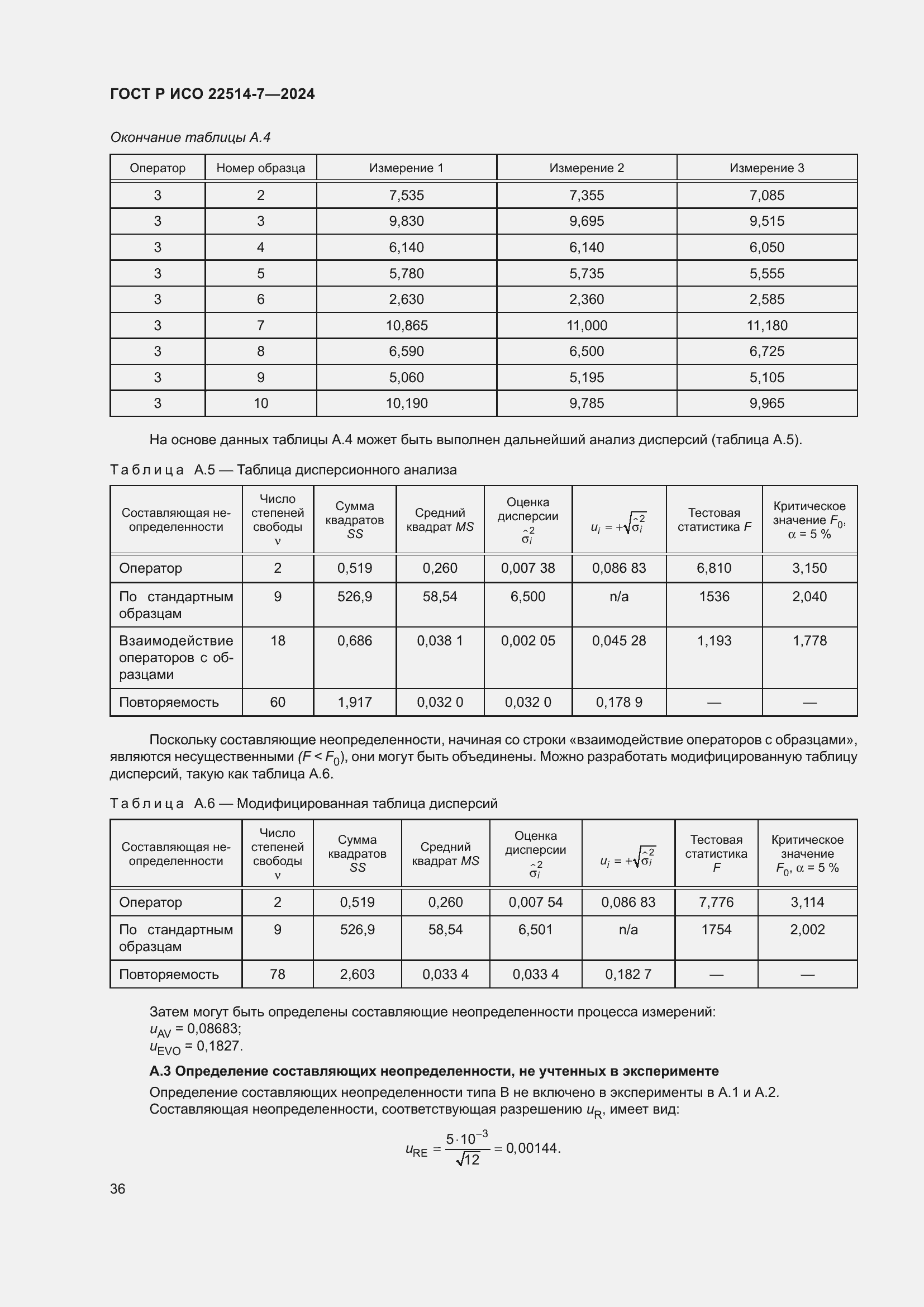 Страница 40 ГОСТ Р ИСО 22514-7-2024