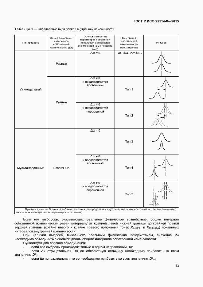 Страница 17 ГОСТ Р ИСО 22514-8-2015
