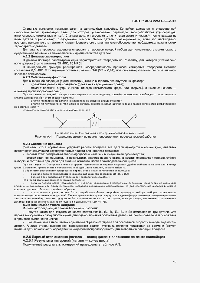 Страница 23 ГОСТ Р ИСО 22514-8-2015