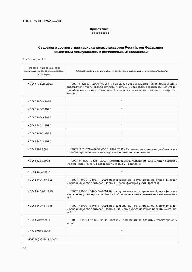 Страница 66 ГОСТ Р ИСО 22523-2007