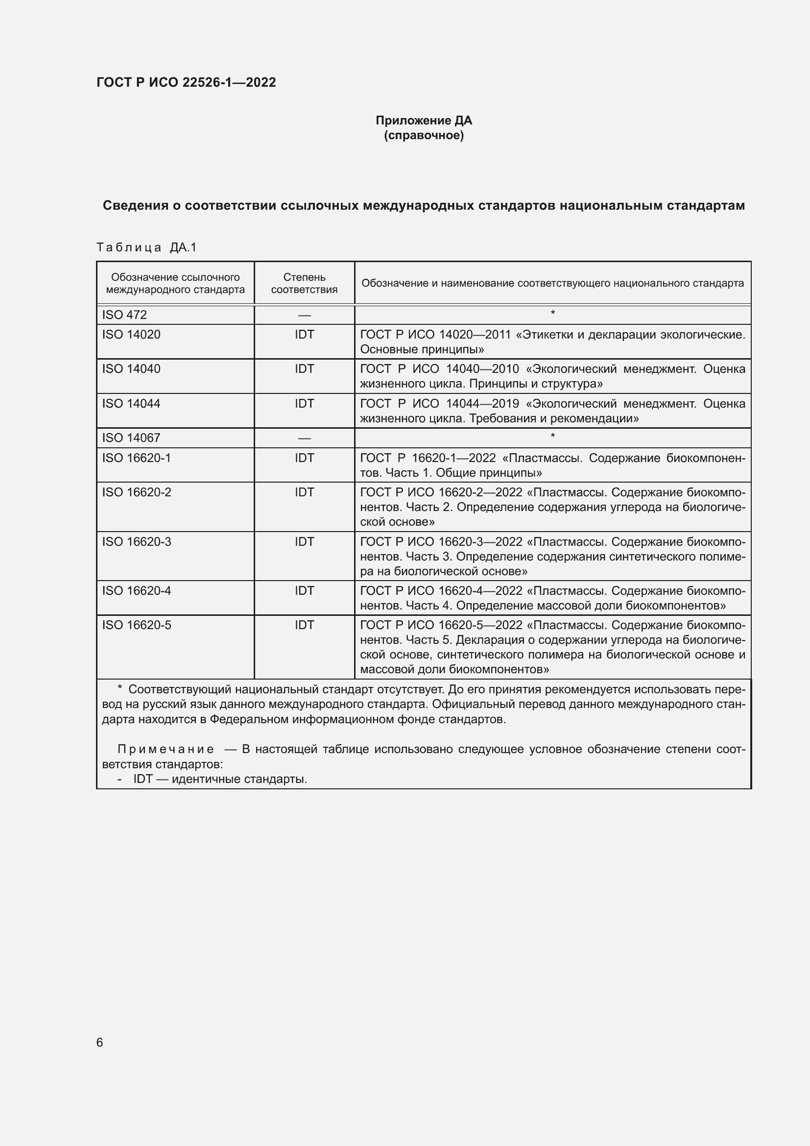 Страница 10 ГОСТ Р ИСО 22526-1-2022