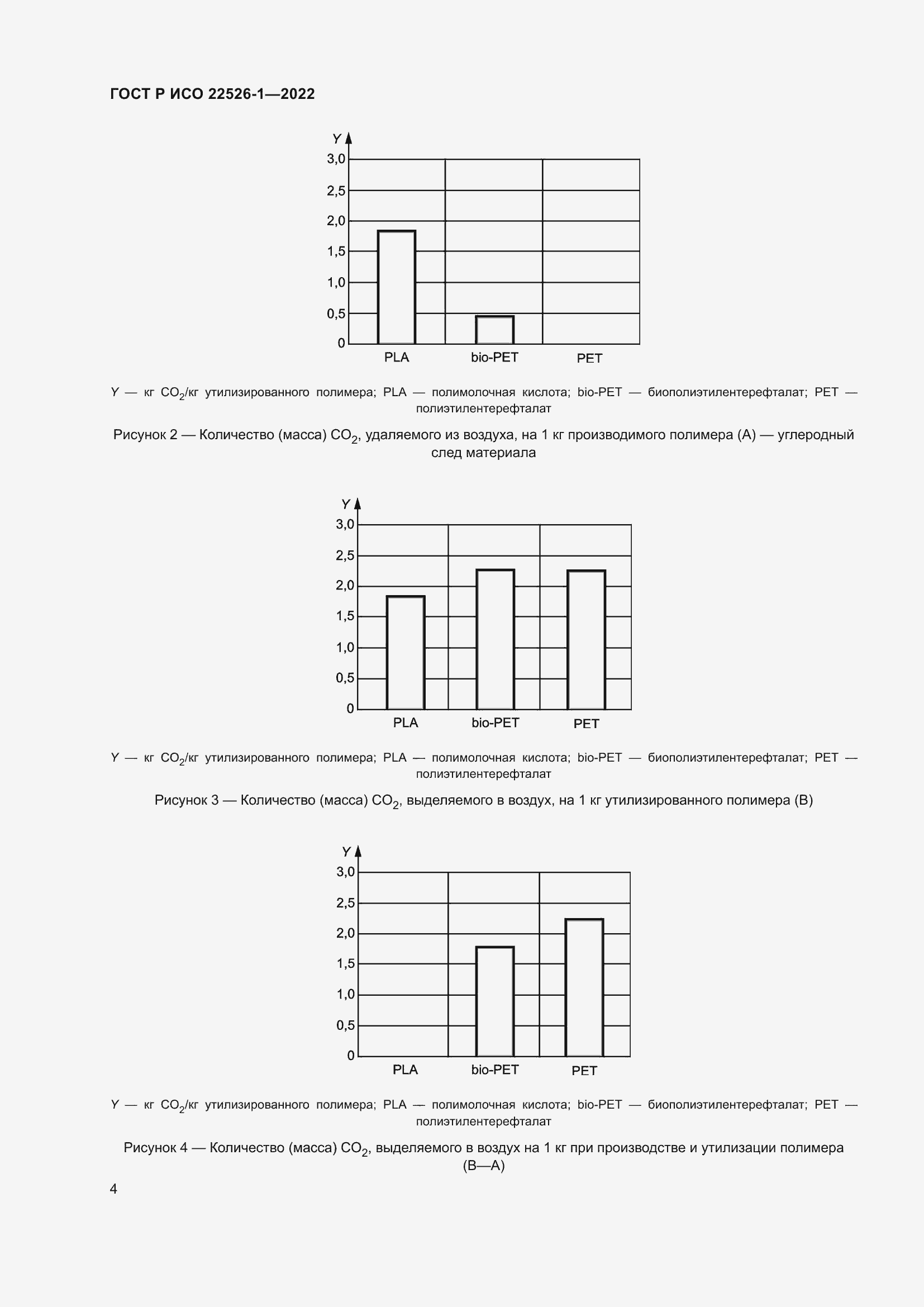 Страница 8 ГОСТ Р ИСО 22526-1-2022