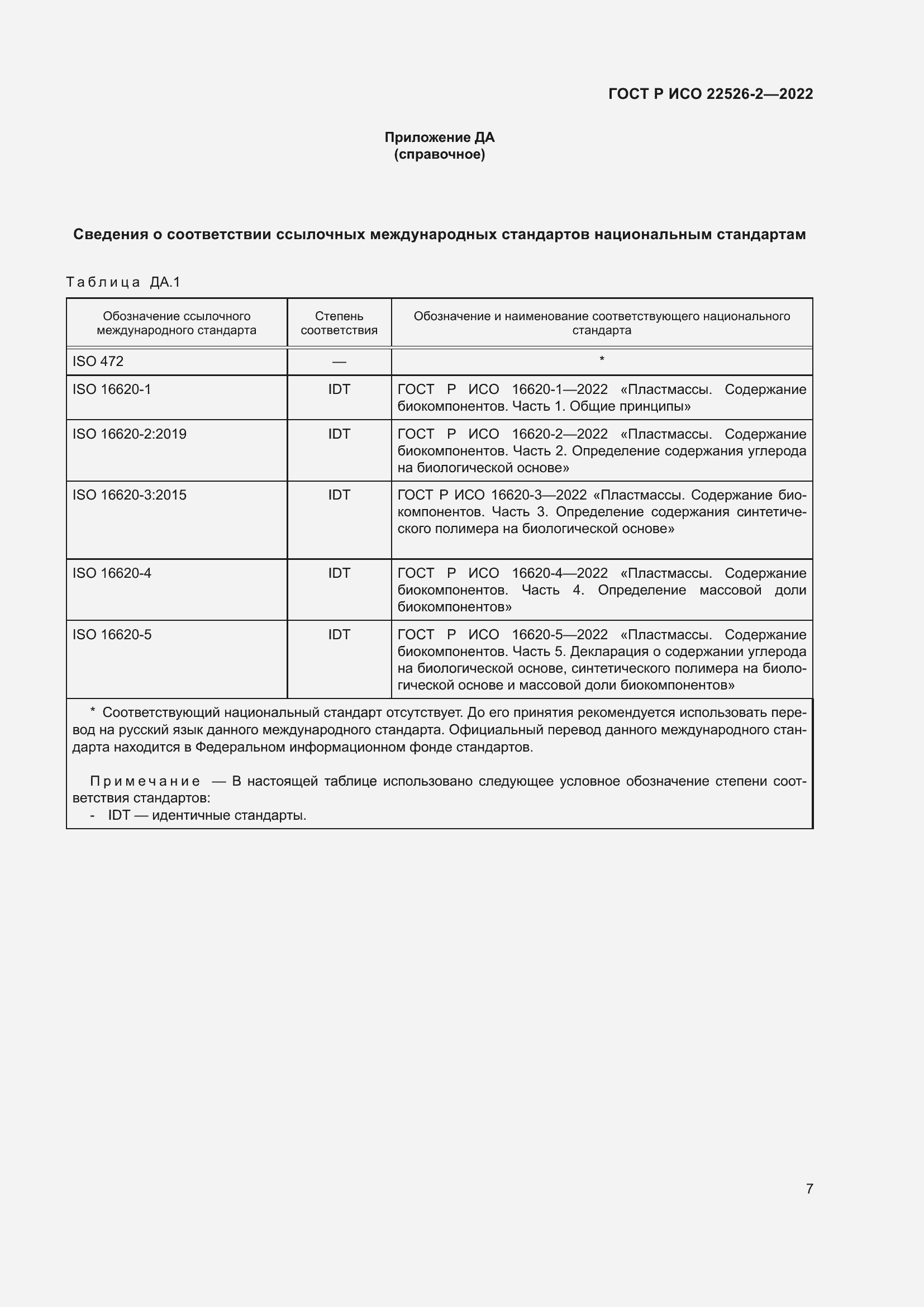 Страница 11 ГОСТ Р ИСО 22526-2-2022