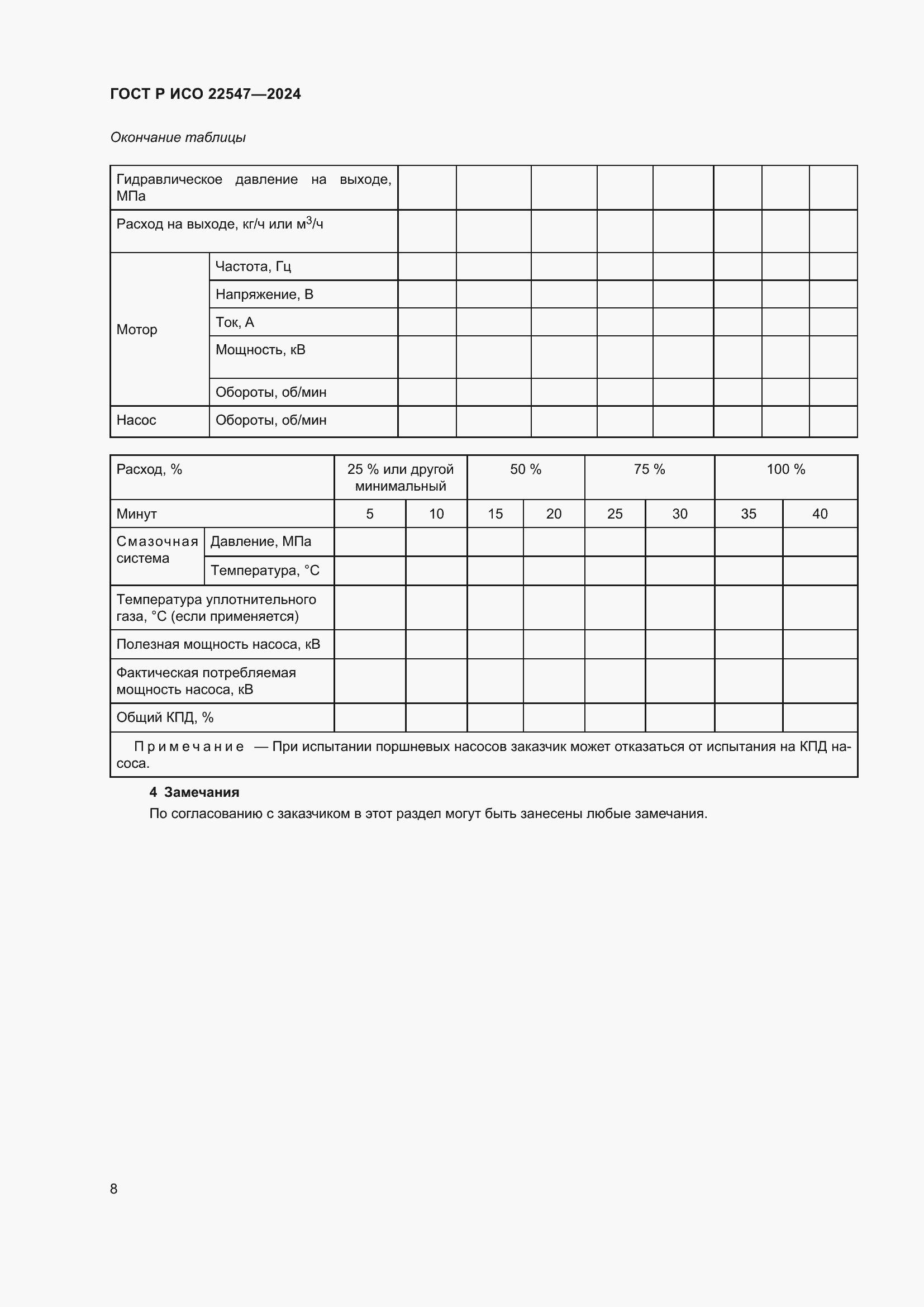 Страница 12 ГОСТ Р ИСО 22547-2024