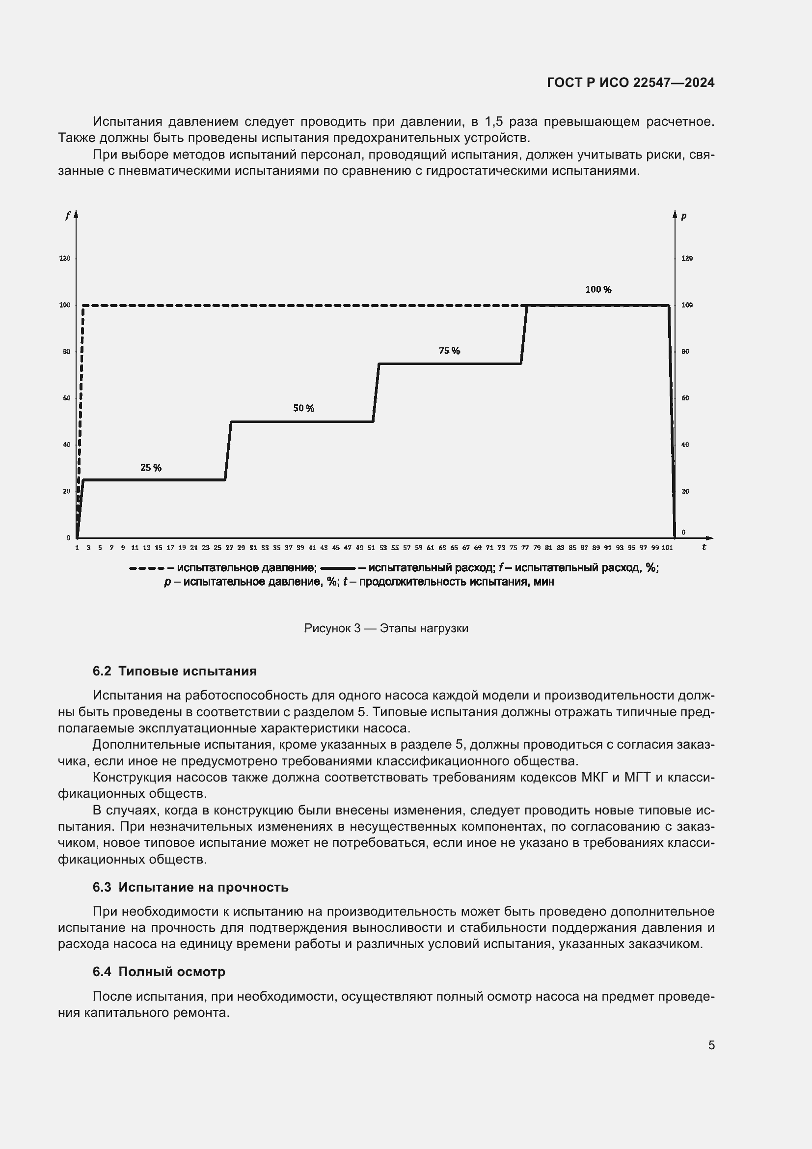 Страница 9 ГОСТ Р ИСО 22547-2024