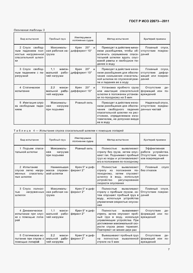 Страница 11 ГОСТ Р ИСО 22673-2011