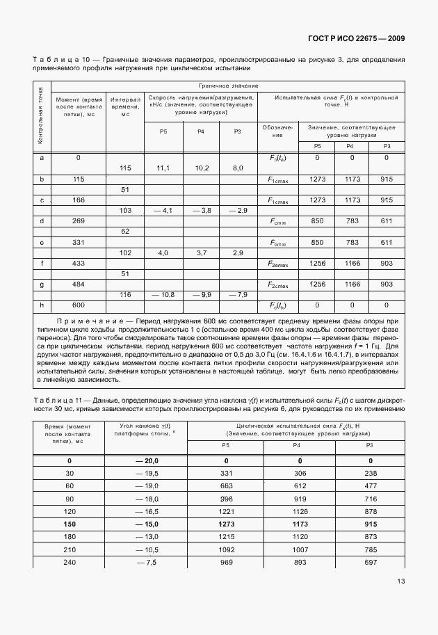 Страница 21 ГОСТ Р ИСО 22675-2009