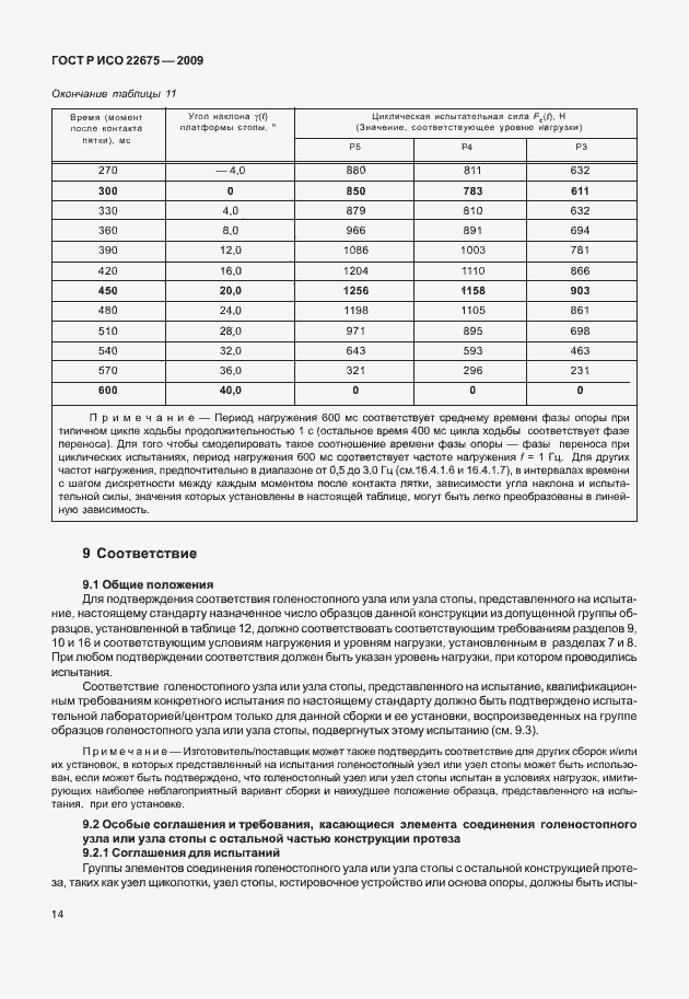 Страница 22 ГОСТ Р ИСО 22675-2009