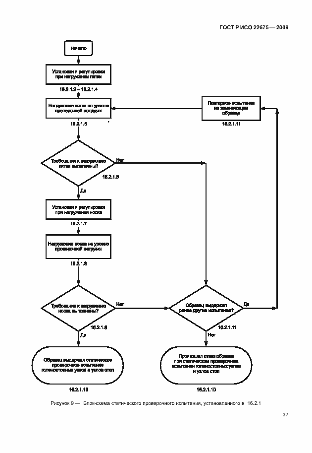 Страница 45 ГОСТ Р ИСО 22675-2009