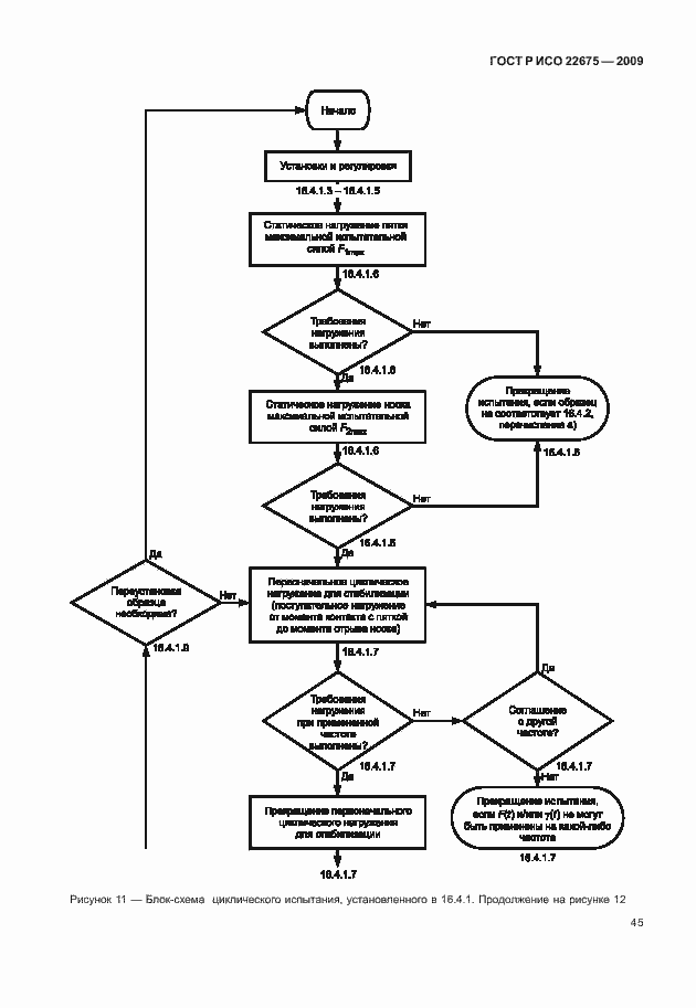 Страница 53 ГОСТ Р ИСО 22675-2009
