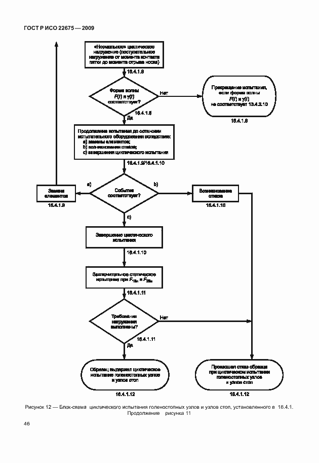 Страница 54 ГОСТ Р ИСО 22675-2009