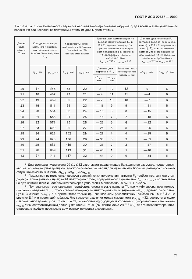 Страница 79 ГОСТ Р ИСО 22675-2009