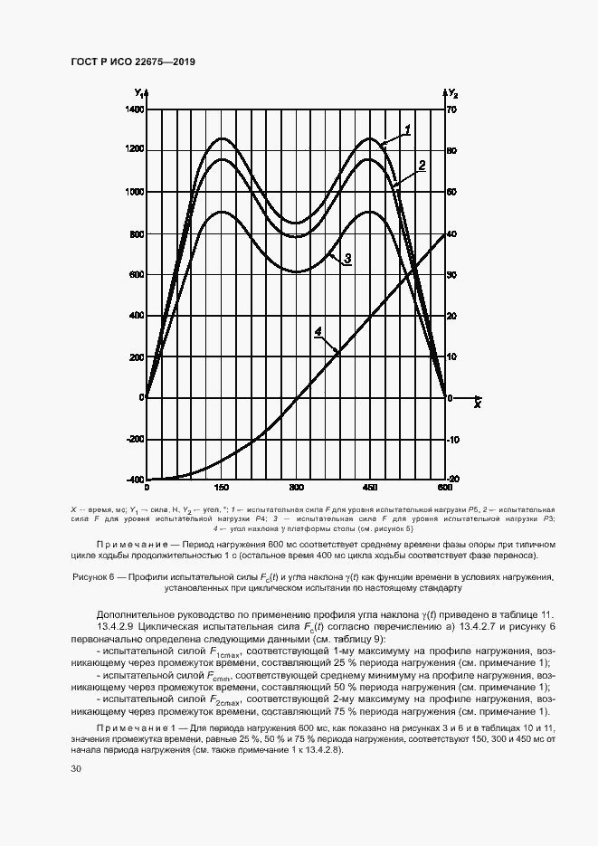 Страница 36 ГОСТ Р ИСО 22675-2019