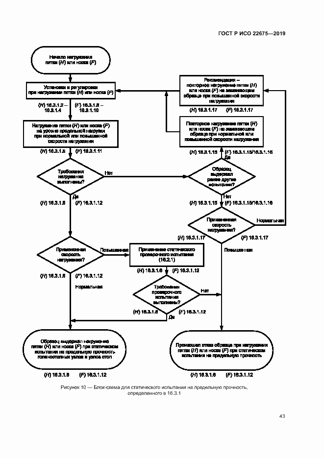 Страница 49 ГОСТ Р ИСО 22675-2019