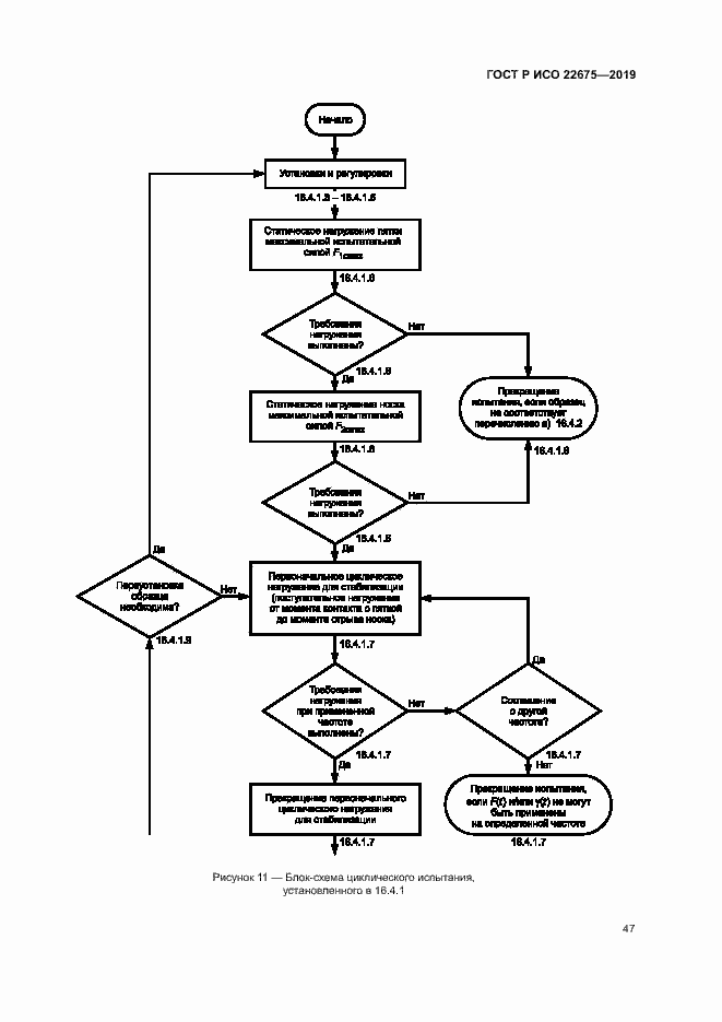 Страница 53 ГОСТ Р ИСО 22675-2019