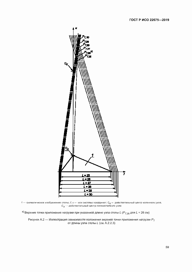 Страница 65 ГОСТ Р ИСО 22675-2019