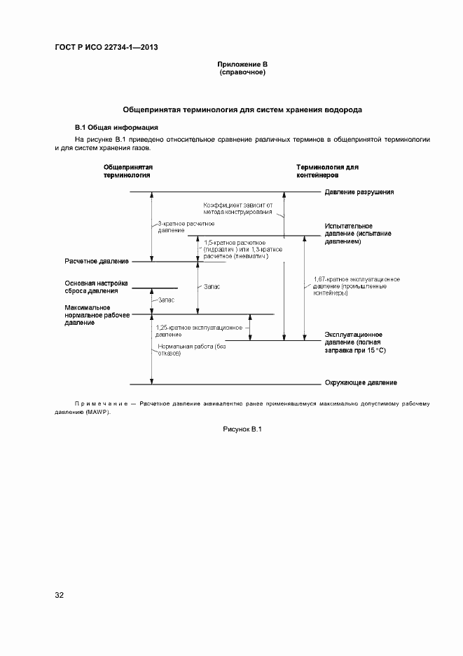 Страница 37 ГОСТ Р ИСО 22734-1-2013