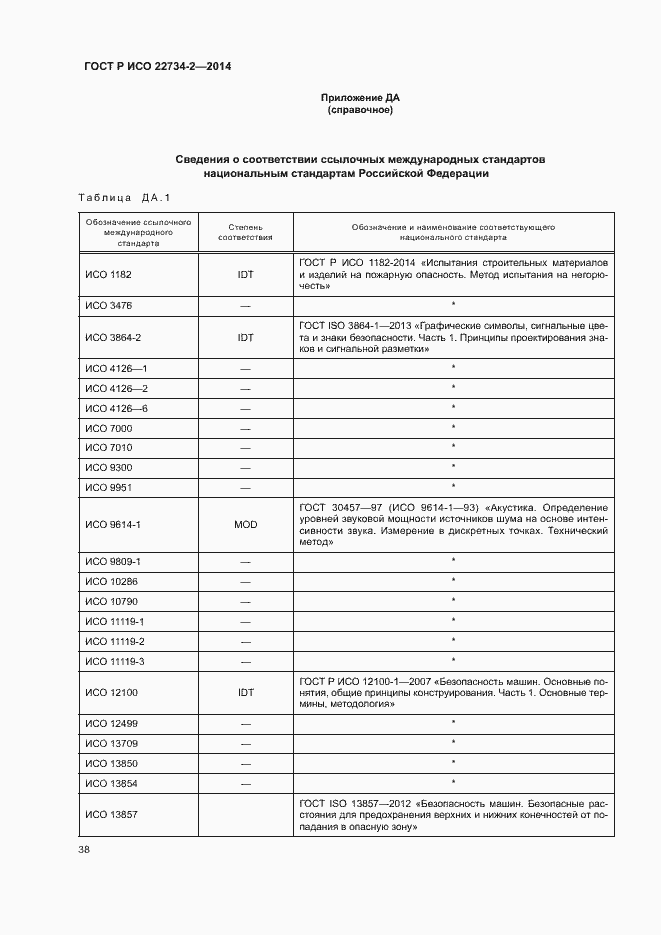 Страница 43 ГОСТ Р ИСО 22734-2-2014