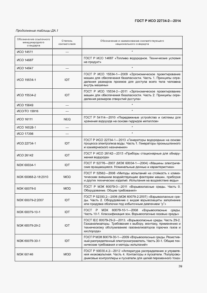 Страница 44 ГОСТ Р ИСО 22734-2-2014