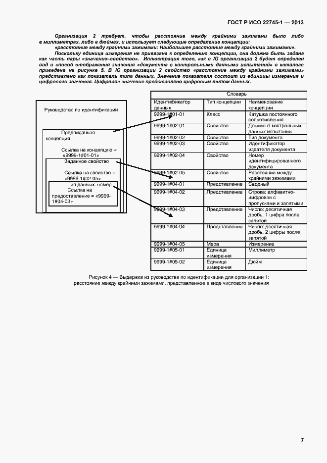 Страница 11 ГОСТ Р ИСО 22745-1-2013
