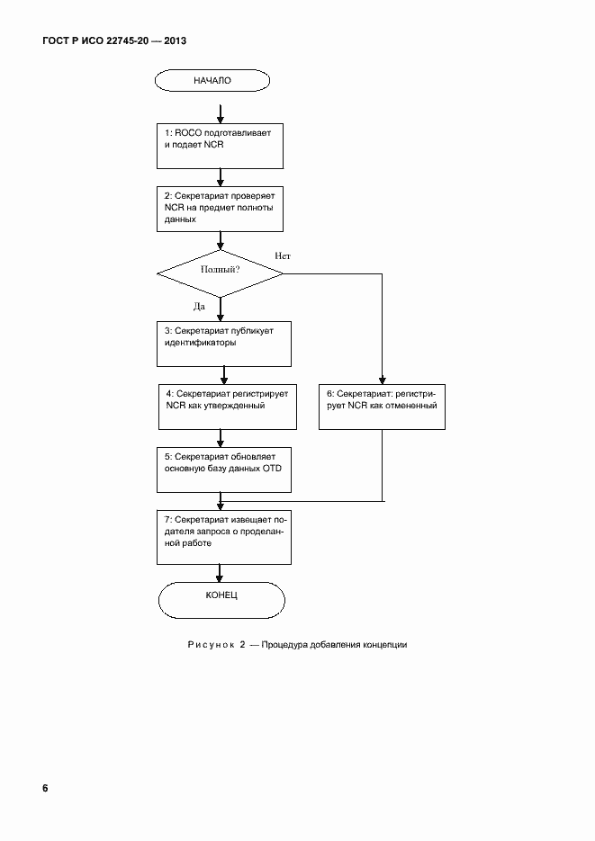 Страница 10 ГОСТ Р ИСО 22745-20-2013