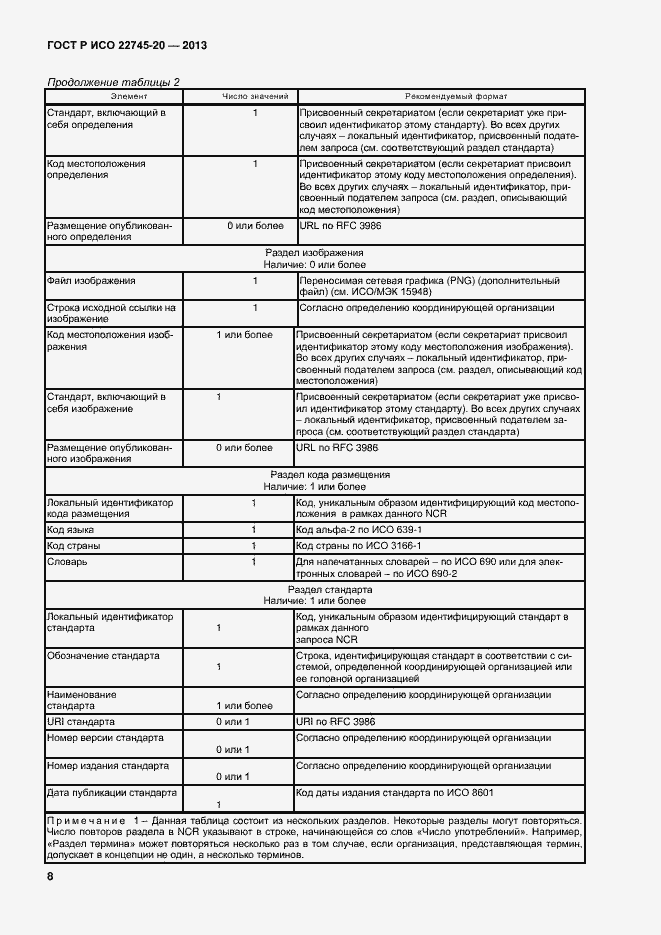 Страница 12 ГОСТ Р ИСО 22745-20-2013