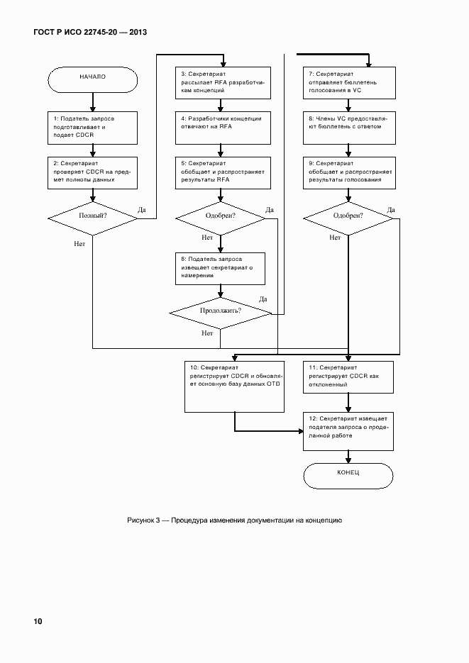 Страница 14 ГОСТ Р ИСО 22745-20-2013