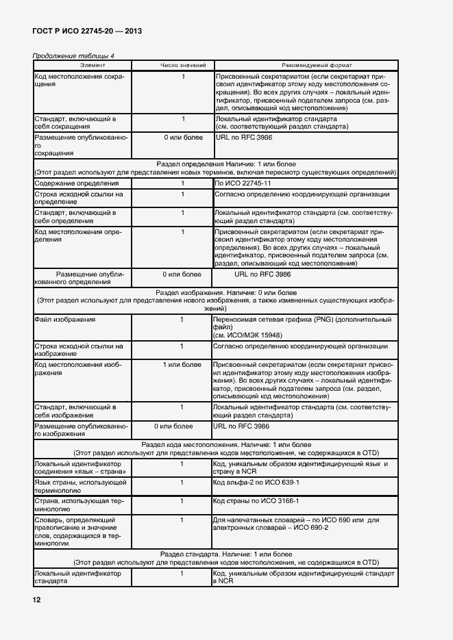 Страница 16 ГОСТ Р ИСО 22745-20-2013