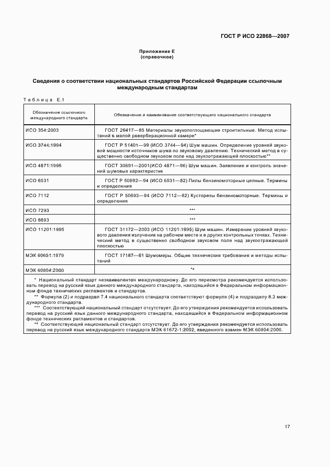 Страница 20 ГОСТ Р ИСО 22868-2007