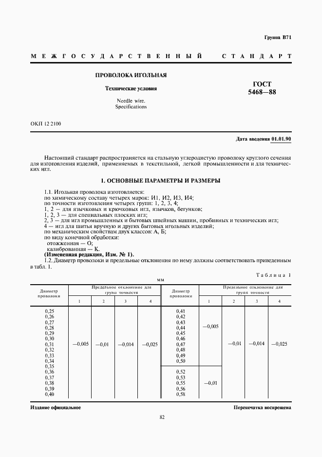 Страница 2 ГОСТ 5468-88
