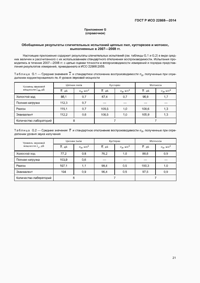 Страница 24 ГОСТ Р ИСО 22868-2014