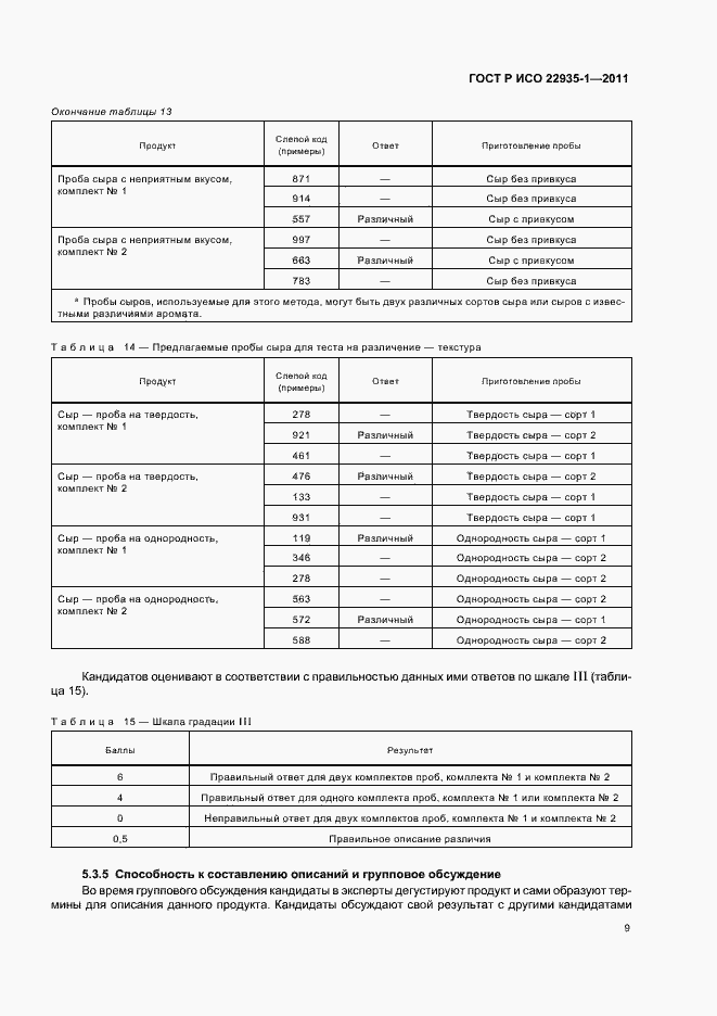 Страница 13 ГОСТ Р ИСО 22935-1-2011