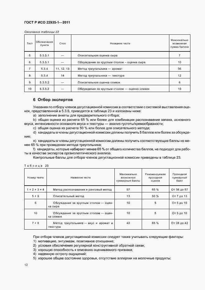 Страница 16 ГОСТ Р ИСО 22935-1-2011