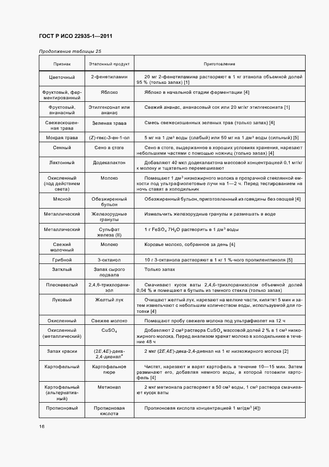 Страница 20 ГОСТ Р ИСО 22935-1-2011