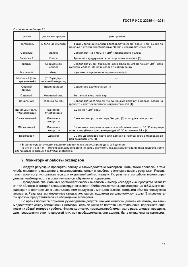 Страница 21 ГОСТ Р ИСО 22935-1-2011