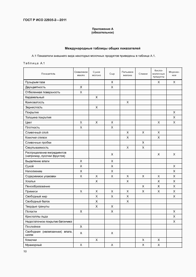 Страница 14 ГОСТ Р ИСО 22935-2-2011